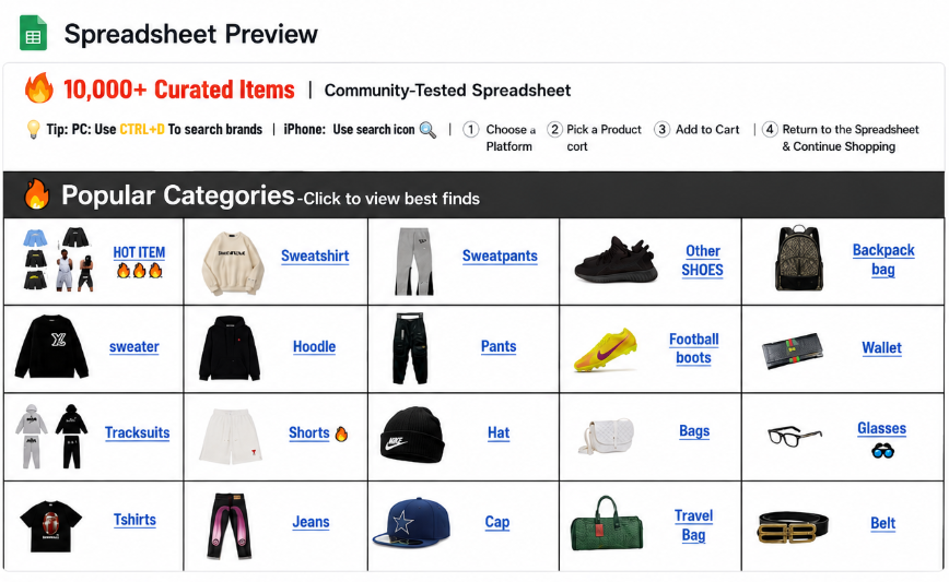 Gtbuy Spreadsheet preview showing curated product categories and shopping links